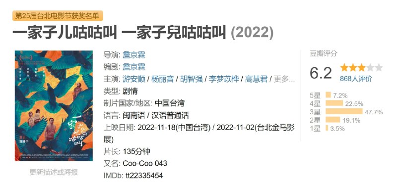 名称：一家子儿咕咕叫 一家子兒咕咕叫 (2022)描述：鸽子能认路回家，也有鸽子一去不返