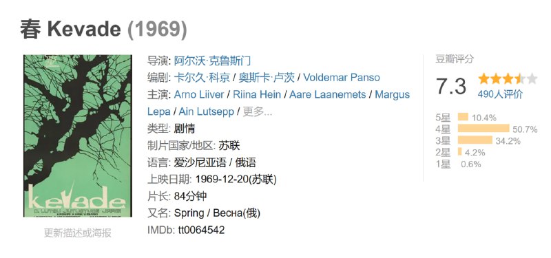 名称：春 Kevade (1969)描述：这部爱沙尼亚影史经典由当地一所学校的日常生活片段串联起来，虽无一条明确的主线，但少年时期的青春记忆仍勾起我们的万千思绪：还记得同桌的捣蛋鬼天天被老师 骂；想起和偷偷喜欢的同学步行回家；和同学坐在教室中不耐烦老师的谆谆教诲......这些在湖边、树下听着风声水声共同学习成长的日子，都是孩童时代最珍贵的宝藏