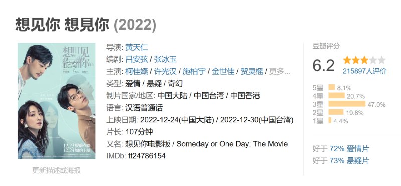 名称：想见你 想見你 (2022)描述：一卷神秘的卡带让黄雨萱拥有了特殊的能力