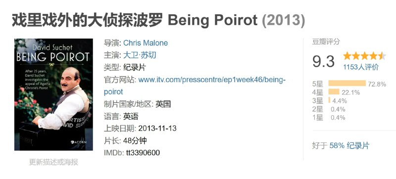 名称：戏里戏外的大侦探波罗 Being Poirot (2013)描述：大侦探波罗作为阿加莎·克里斯蒂笔下最经典的角色经久不衰