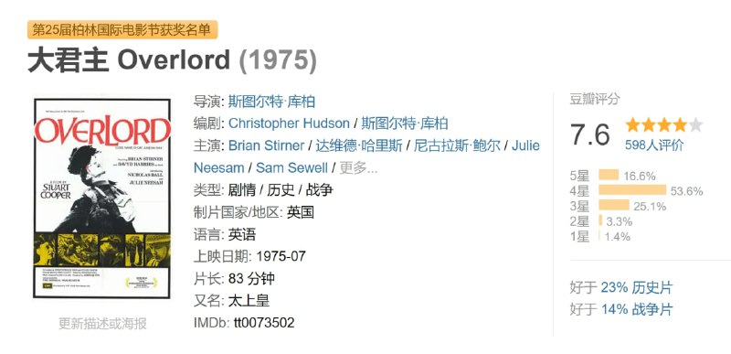 名称：大君主 Overlord (1975)描述：1975年的《大君主》这部电影正正是描写D-day 1944.6.6盟军二战最大的诺曼底“大君主”登陆行动，由斯图尔特·库珀 导演，柏林电影节金熊奖影片，本片是之后许多电影参考的二战佳作