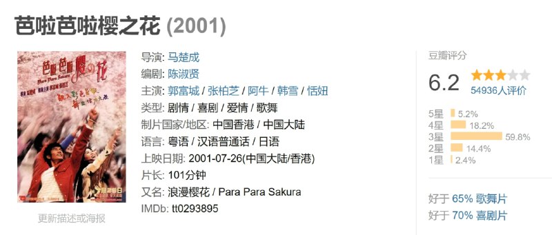 名称：芭啦芭啦樱之花 (2001)描述：上海的舞蹈老师王锦胜（郭富城饰）天生有严重色盲，活在灰色世界中