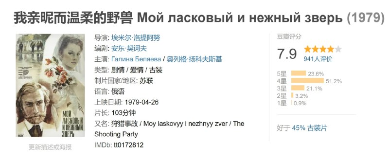 名称：我亲昵而温柔的野兽 Мой ласковый и нежный зверь (1979)描述：奥尔加(Galina Belyayeva 饰)是守林人的女儿，十九岁的她年轻，美丽热情，全身上下充满了活力，然而，在极具欺骗性的外表之下，隐藏着一颗奸诈刻薄又趋炎附势的内心