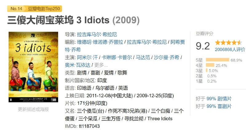 名称：三傻大闹宝莱坞 3 Idiots (2009)描述：本片根据印度畅销书作家奇坦·巴哈特（Chetan Bhagat）的处女作小说《五点人》（Five Point Someone）改编而成