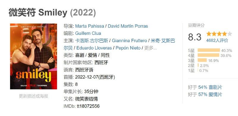 名称：微笑符 Smiley (2022)描述：Álex刚刚收获了来自爱情的失望，他愤怒地给男朋友发了一条语音信息，但信息却是被Bruno收到了