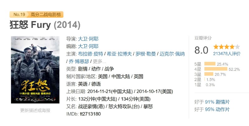 名称：狂怒 Fury (2014)描述：1945年4月，德国纳粹已成强弩之末，第二次世界大战即将落下帷幕，战火正转向德国本土
