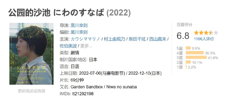 名称：公园的沙池 にわのすなば (2022)描述：坂口被聘请制作一个关于东京郊外川口市的旅游向导视频