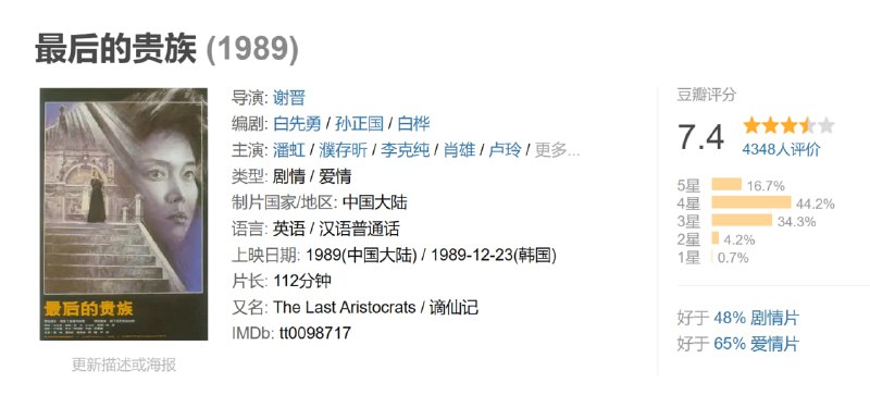 名称：最后的贵族 (1989)描述：1940年代后期，出身望族的李彤(潘虹 饰)、黄惠芬(李克纯 饰)、雷芷苓(肖雄 饰)和张嘉行(卢玲 饰)四姐妹远渡重洋，来到美国留学