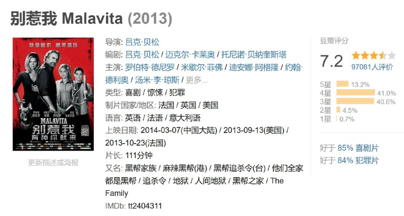 名称：别惹我 Malavita (2013)描述：法国一个宁静的小镇，某个夜晚搬来了布莱克一家：男主人弗莱德（罗伯特·德尼罗 Robert De Niro 饰）、妻子麦姬（米歇尔·菲佛 Michelle Pfeiffer 饰）以及他们的儿女瓦伦（约翰·德利奥 John D'Leo 饰）和贝尔（迪安娜·阿格隆 Dianna Agron 饰）