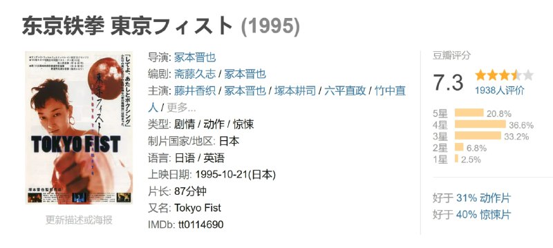 名称：东京铁拳 東京フィスト (1995)描述：津田义春(冢本晋也 饰)是某保险公司的业务员，他终日奔波劳碌，委曲求全，过着紧张乏味的生活
