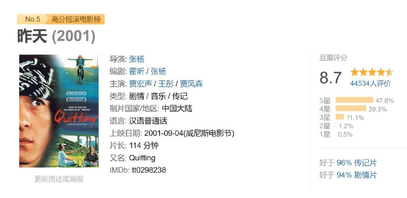 名称：昨天 (2001)描述：本片是对演员贾宏声在上世纪九十年代整十年不堪回首岁月的真实再现，并由贾宏声本人及其家人回归各自相应身份参与回首
