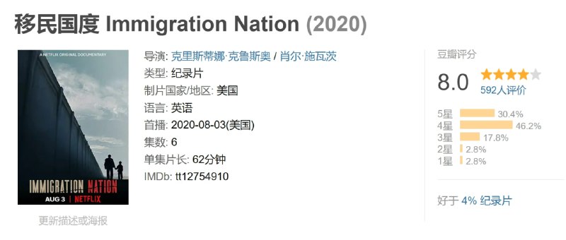 名称：移民国度 Immigration Nation (2020)描述：在开创性的六集纪录片剧集《移民国度》中，备受赞誉的电影制作团队沙乌尔·施瓦茨和克里斯蒂娜·克拉西奥(2017 年的《战利品》)以前所未有的视角展示了移民美国的过程、隐患和痛苦