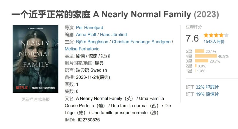 名称：一个近乎正常的家庭 A Nearly Normal Family (2023)描述：如果你的家人被指控谋杀，你会怎么做？该剧根据瑞典同名畅销书改编