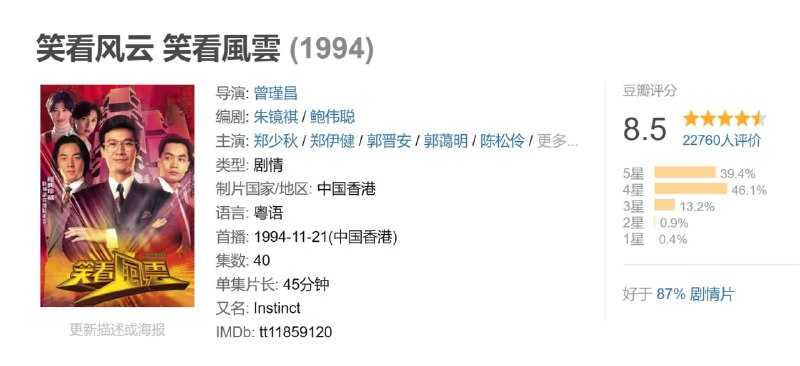 名称：笑看风云 笑看風雲 (1994)描述：包家收养同乡潘仲之子潘朗清(郭晋安 饰)多年，包家长子包文龙(郑伊健 饰)与他情同兄弟；中天集团首脑黄天(郑少秋 饰)造人暗算，被商业罪案调查科的探员文龙调查，却与其成为忘年交