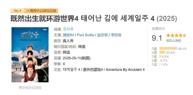 名称：既然出生就环游世界4 태어난 김에 세계일주 4 (2025) 完结描述：4月1日出发前往尼泊尔