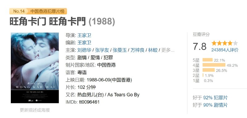 名称：旺角卡门 旺角卡門 (1988)描述：香港九龙区旺角混混阿杰(刘德华)做事利落重情义，颇有老大风范，为了照顾做事冲动又好面子的小弟乌蝇(张学友)，他不停地在各种大小麻烦中周旋，甚至不惜为乌蝇与黑道狠角色(万梓良)结仇