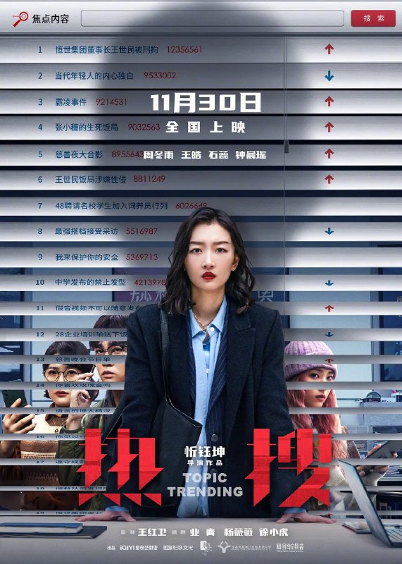 名称：热搜 (2023) 【周冬雨】描述：热搜背后，真相究竟是什么？　　自媒体主编陈妙（周冬雨 饰）参透流量密码，打造爆款文章冲上热搜，却间接助推了当事人“霸凌者”女学生的跳楼