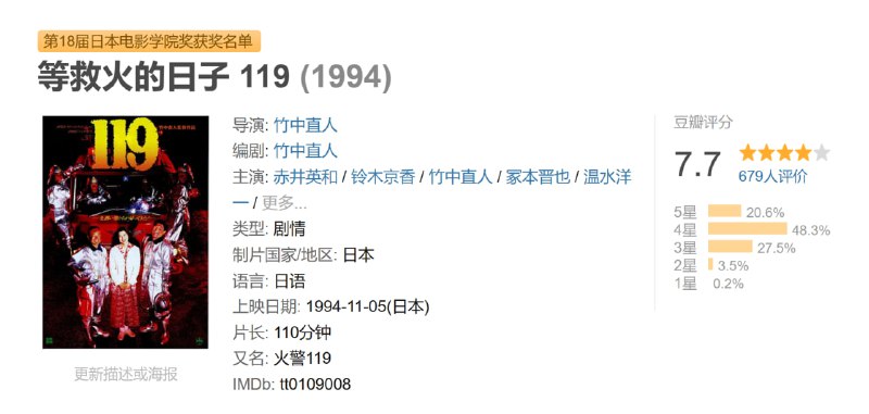 名称：等救火的日子 119 (1994)描述：在远离喧嚣城市的海港小镇波乐里，生活着几名无忧无虑当然也倍感无聊的男人：石井(赤井英和 饰)、津田(竹中直人 饰)、富田(冢本晋也 饰)、中江(温水洋一 饰)、森下(津田宽治 饰)以及松本(浅野忠信 饰)