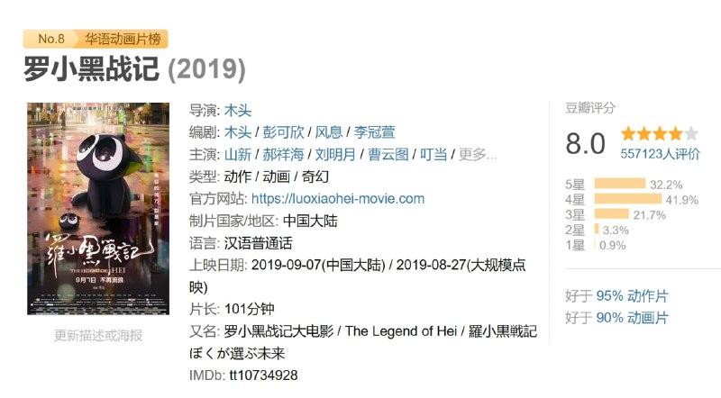 名称：罗小黑战记 (2019)描述：这是一个人类和妖怪共存的世界，他们相安无事，惬意悠然