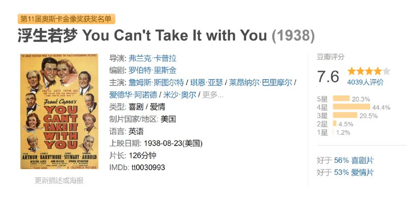 名称：浮生若梦 You Can't Take It with You (1938)描述：故事描述华尔街巨子卡比为了赚钱而有意将工厂扩展到住宅区，但遭该地范德霍夫家族强烈反对