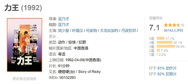 名称：力王 (1992)描述：贺力王（樊少皇 饰）自幼蛮力过人，后经家族之世交善鬼（丹波哲郎 饰）指点，习得精纯硬气功