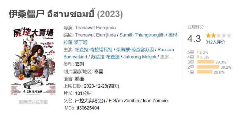名称：伊桑僵尸 อีสานซอมบี้ (2023)描述：賣場門市裡有位神祕的女店員，經常偷拿店裡過期的肉品回家