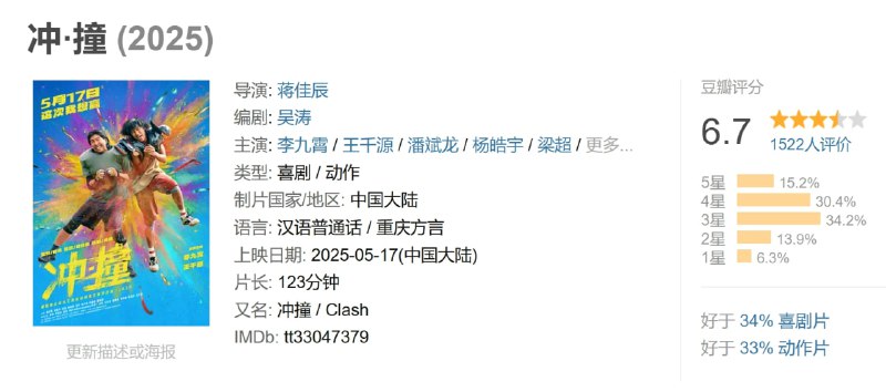 名称：冲·撞 (2025)描述：号称“朝天门博尔特”的重庆街娃儿刘勇敢(李九霄 饰)，召集三十个兄弟，组成一支叫“码头工”的屌丝橄榄球队，一路逆袭，最终打败勇士国际联队，夺得永恒碗冠军
