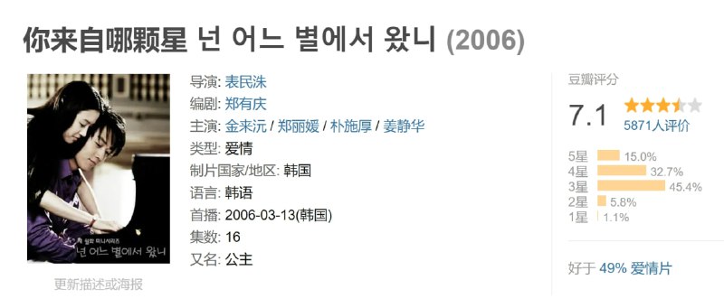 名称：你来自哪颗星 넌 어느 별에서 왔니 (2006)描述：崔承熙(金来沅 饰)原本是前途一片光明的新晋导演，有着一鸣惊人的处女作以及拉得一手漂亮小提琴的漂亮女友惠秀(郑丽媛 饰)，人生对他一直都是展开笑脸