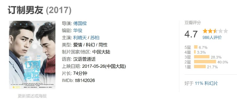 名称：订制男友 (2017)描述：萧放(利晴天 饰)和郝文(苏柏 饰)是从大学时代就开始交往的情侣，截止到现如今刚刚好七年，两人都觉得，他们之间的激情早已经被时间和生活里琐碎的杂事给磨灭的差不多了