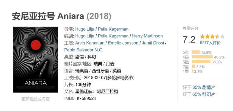名称：安尼亚拉号 Aniara (2018)描述：阿尼亚拉是众多宇宙飞船中的一艘，用于将地球人口运送到他们的新家园火星