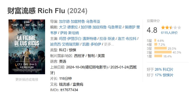 名称：财富流感 Rich Flu (2024)描述：一种前所未有的新型病毒在富人中流传开来，被病毒感染的人全部先癫狂后死亡，一时间，社会动荡不安，恐惧在所有富豪之间弥漫，富有程度越高，死的速度越快！当“富有”成为了一种病毒，富人、中产、穷人们都将作何反应？作为社会精英阶层的女主又会作何选择，是把自己的财产拱手相送保全性命，还是誓死守护富裕可观的私人财产？链接：