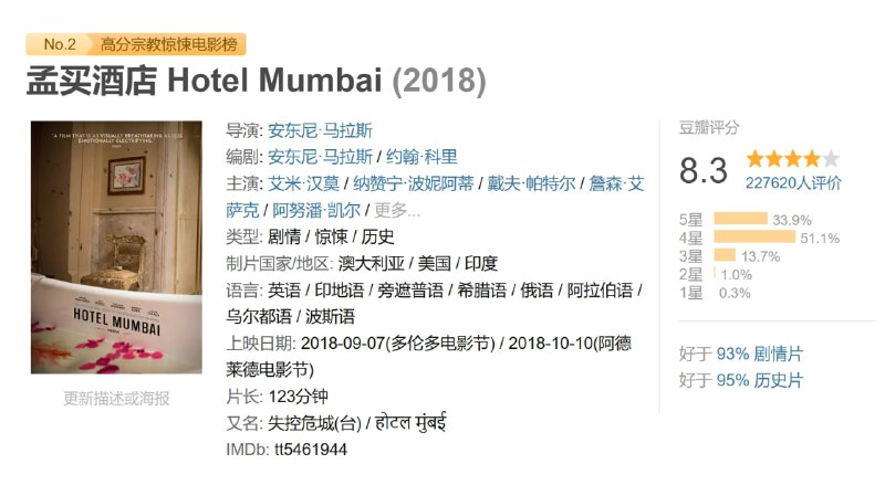 名称：孟买酒店 Hotel Mumbai (2018)描述：影片真实再现震惊世界的“印度9·11”孟买恐袭事件，2008年11月，著名的泰姬陵酒店意外遭到恐怖分子入侵，恐怖分子无差别行凶，让整个酒店陷入绝望之境，百余名酒店住客及员工被困，无人得知何时能等来救援，一场与死神的赛跑就此开启…链接：