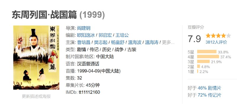 名称：东周列国·战国篇 (1999)描述：中国的战国时代是世界人类史上最辉煌的一页，《东周列国·战国篇》以恢宏的气势，再现从三家分晋到秦始皇一统山河的二百多年中，诸子百家纵横捭阖、战国七雄逐鹿中原的浩瀚场面