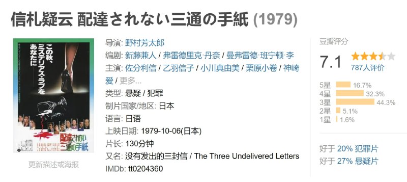 名称：信札疑云 配達されない三通の手紙 (1979)描述：本片由日本松竹电影公司于1979年拍摄，原著取自埃勒里·奎因的小说《灾难之城/凶镇》，侦探的名字也从埃勒里·奎因更名为罗伯特