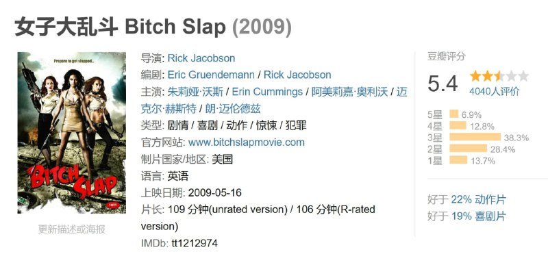 名称：女子大乱斗 Bitch Slap (2009)描述：一辆老式汽车载着三个性感美丽的女子在荒无人烟、热气腾腾的无边沙漠中肆意奔驰
