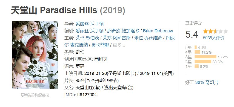 名称：天堂山 Paradise Hills (2019)描述：　少女奥玛(艾玛·罗伯茨 Emma Roberts 饰)是一位个性非常鲜明的勇敢少女，一天，当她醒来时，发现自己竟然来到了一座名为“天堂山”的孤岛上，在这里，矗立着一座疗养院，生活在其中的是从世界各地被送来的千金小姐们，他们的父母希望他们能够在这里学习如何成为一个完美的女人