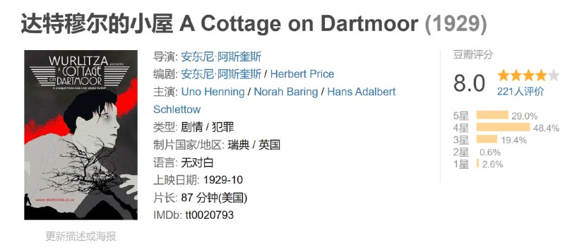名称：达特穆尔的小屋 A Cottage on Dartmoor (1929)描述：从孤独、高度戒备的达特穆尔监狱越狱的闪回故事