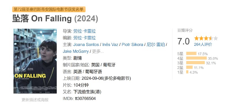 名称：坠落 On Falling (2024)描述：《坠落》讲述了一位在苏格兰一个庞大的物流中心工作的葡萄牙仓库搬运工奥罗拉的故事