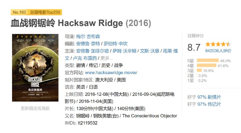 名称：血战钢锯岭 Hacksaw Ridge (2016)描述：1945年，第二次世界大战接近尾声，作为邪恶轴心重要成员的日本，其嚣张态势已成强弩之末