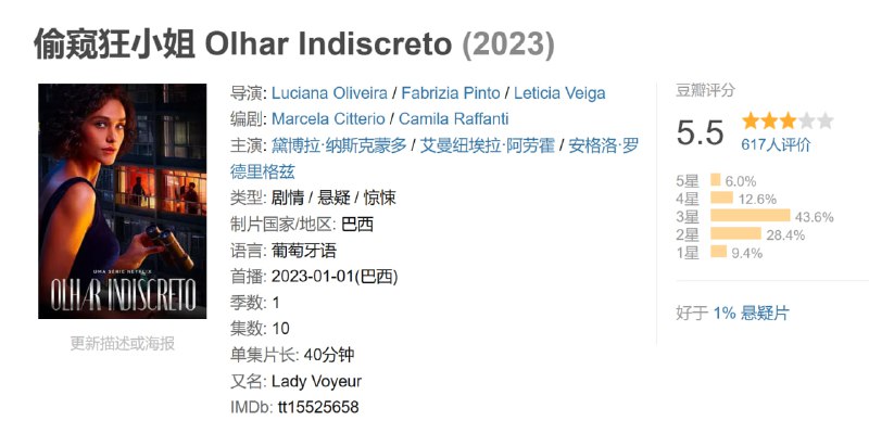 名称：偷窥狂小姐 Olhar Indiscreto (2023)描述：一名喜欢偷窥他人的黑客高手有一个从事性工作的邻居，当邻居周末出门度假后，这名黑客发现自己被卷入了一场危险的调查