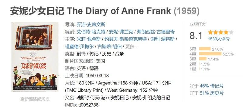 名称：安妮少女日记 The Diary of Anne Frank (1959)描述：日记记录时间从1942年6月12日到1944年8月1日