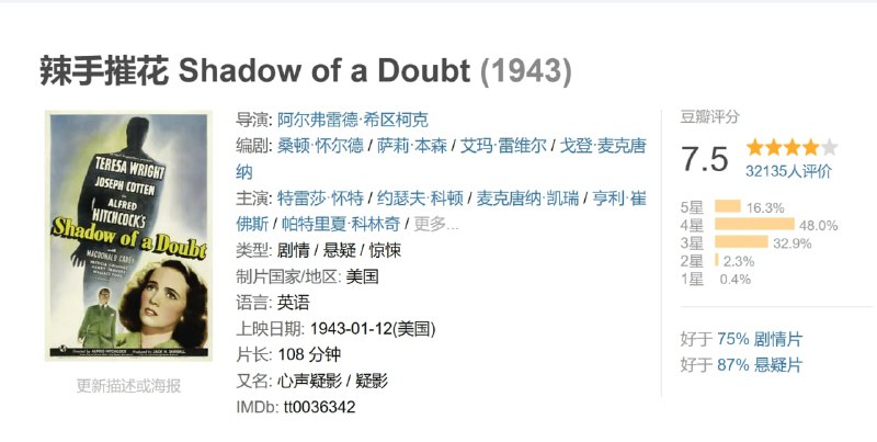 名称：辣手摧花 Shadow of a Doubt (1943)描述：小镇沉闷的空气令受过高等教育的Charlie(Teresa Wright)十分压抑，她渴望在外谋大事、自己喜爱和崇敬的Uncle Charlie(Joseph Cotten)能突然出现，为自己的生活注入一缕新风
