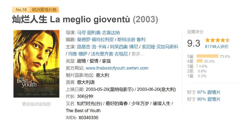 名称：灿烂人生 La meglio gioventù (2003)描述：马里奥(阿莱西奥•博尼 Alessio Boni 饰)和尼古拉(卢伊吉洛•肖卡 Luigi Lo Cascio 饰)是亲密无间的两兄弟，但是酷爱诗歌的马里奥却在考试中因为与教授意见相左而不及格，相反尼古拉投其所好的表现赢得了医学教授的好评拿到了高分
