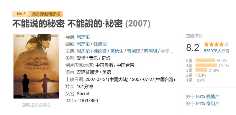 名称：不能说的秘密 不能說的·祕密 (2007)描述：叶湘伦(周杰伦 饰)是淡江艺术高中的一名插班生，父亲(黄秋生 饰)是该校的一名教师