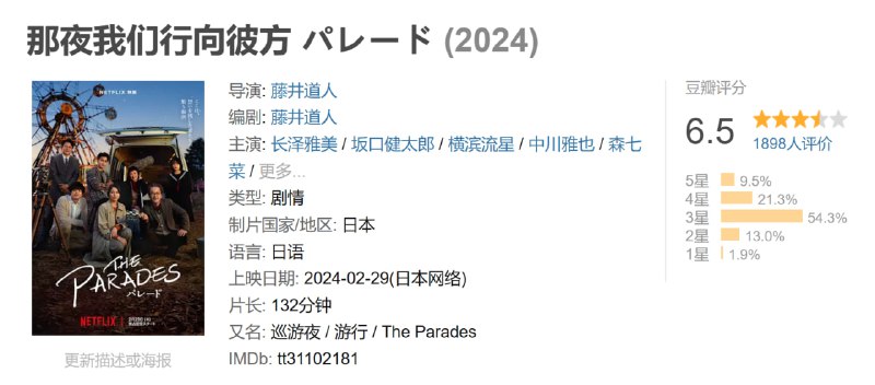 名称：那夜我们行向彼方 パレード (2024)描述：毁灭性的灾难过后，一位母亲寻找失踪的儿子，却发现自己已然离世，现受困于那些无法安息灵魂的聚集之地