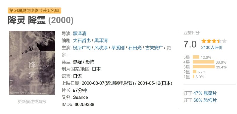名称：降灵 降霊 (2000)描述：闹市的一户普通民宅，佐藤夫妇居住于此