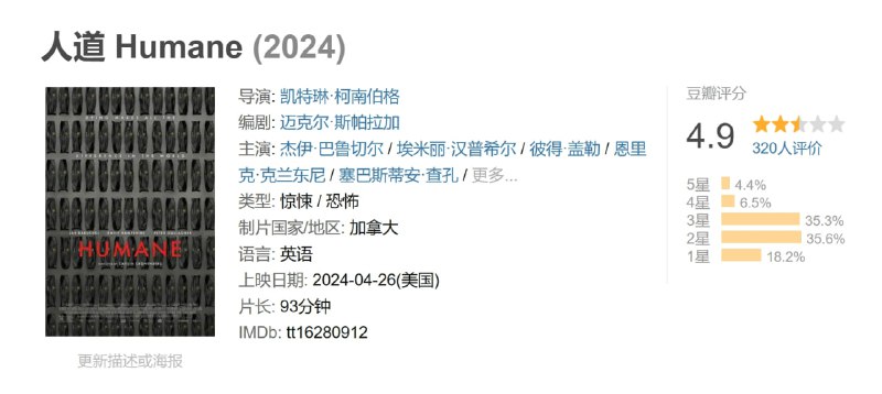 名称：人道 Humane (2024)描述：在环境崩溃迫使人类减少 20% 的人口之后，一位父亲计划加入政府的新安乐死计划，但却发生了可怕的意外，导致家庭聚餐陷入混乱