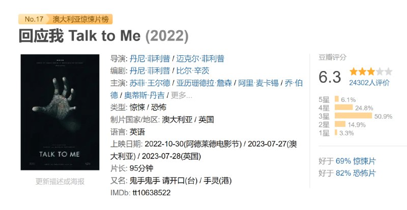名称：回应我 Talk to Me (2022)描述：孤独的少女米娅(苏菲·王尔德 饰)沉迷于通过陶瓷手召唤灵魂的刺激，但当她面对一个自称是她死去母亲的灵魂时，她释放了一场超自然力量的瘟疫，并努力决定她可以信任谁，是选择活着的人还是死者？链接：