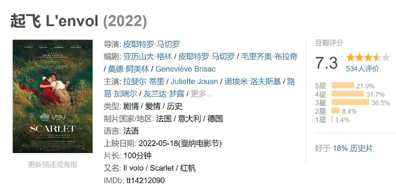 名称：起飞 L'envol (2022)描述：在法国北部，朱丽叶与她的父亲拉斐尔 (Raphaël) 独自长大，拉斐尔是第一次世界大战的退伍军人