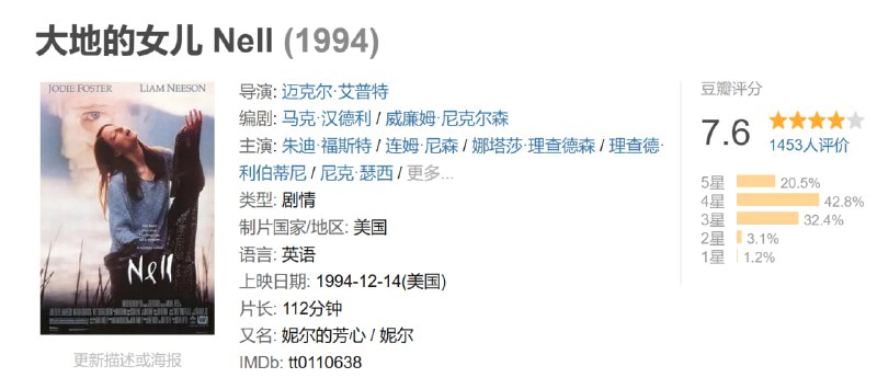 名称：大地的女儿 Nell (1994)描述：在一幢地处偏远人迹罕至的湖畔小屋里，一具年老女性的尸体被发现了，为了收回尸体并查明死因，医生杰罗姆（连姆·尼森 Liam Neeson 饰）来到了此处